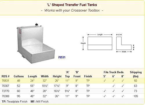 RDS Aluminum 48 Gallon Liquid Transfer Tank, RDS70531, Universal Fitment
