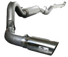 Exhaust Systems & Pipes