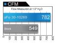 AFE Power Magnum Flow Pro 5R Air Filter | 2016-2017 Nissan Titan XD | Dale's Super Store