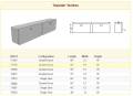 RDS Aluminum - RDS Aluminum Topside Tool Box | RDS71190 | Universal Fitment - Image 2
