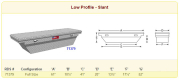 RDS Aluminum - RDS Aluminum Wedge Crossover Tool Box | RDS71379 | Universal Fitment - Image 2