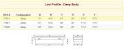 RDS Aluminum - RDS Aluminum Low Profile Deep Crossover Tool Box | RDS71531 | Universal Fitment - Image 2