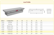 RDS Aluminum - RDS Aluminum Low Profile Crossover Tool Box | RDS71605 | Universal Fitment - Image 2