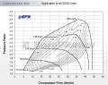BorgWarner - BorgWarner EFR 6258-A Super Core | BW179140 | Universal Fitment - Image 2