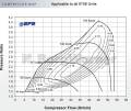 BorgWarner - BorgWarner 6758F(v) 0.85 A/R V-Band Inlet | 11589880035 | Universal Fitment - Image 2