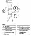 7.3 Powerstroke Set of 8 Injector O-Rings | 1994-2003 Ford Powerstroke 7.3L 2