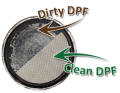 CATERPILLAR DPF REPLACEMENT part number D2037-FX, 380-9160, 370-9526, dirty vs clean