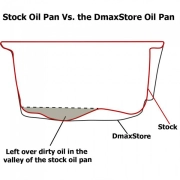 DMAX Diesel LML High Capacity Aluminum Oil Pan | 2011-2016 GM Duramax 6.6L (2)