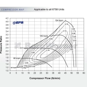 BorgWarner EFR 6758F 0.85 A/R | 11589880034 (2)