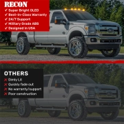 Recon Single OLED Cab Roof Light Set Amber LEDs & Lens (1-Piece Only) | 264143AMHPX (4)