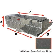 The Fuelbox 67 Gal Combo | FTC70T-MS (2)