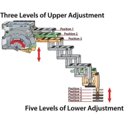 Torklift Glowstep Revolution 3-Step (22.25in) | A8003 (4)