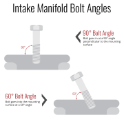 intake manifold bolt angles